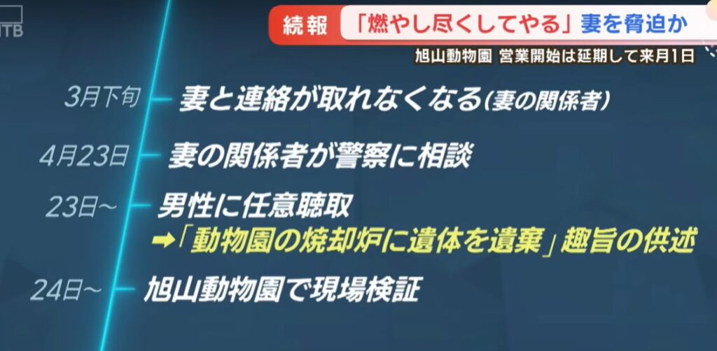 ニュースの解説画像